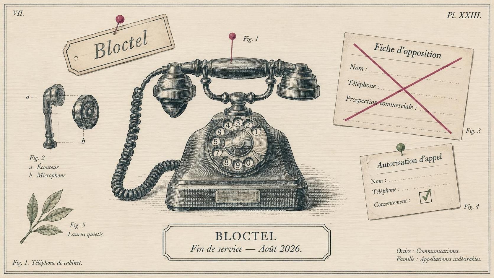 découvrez ce qu’est bloctel, comment fonctionne cette liste d’opposition au démarchage téléphonique et pourquoi sa fin est prévue en août 2026.