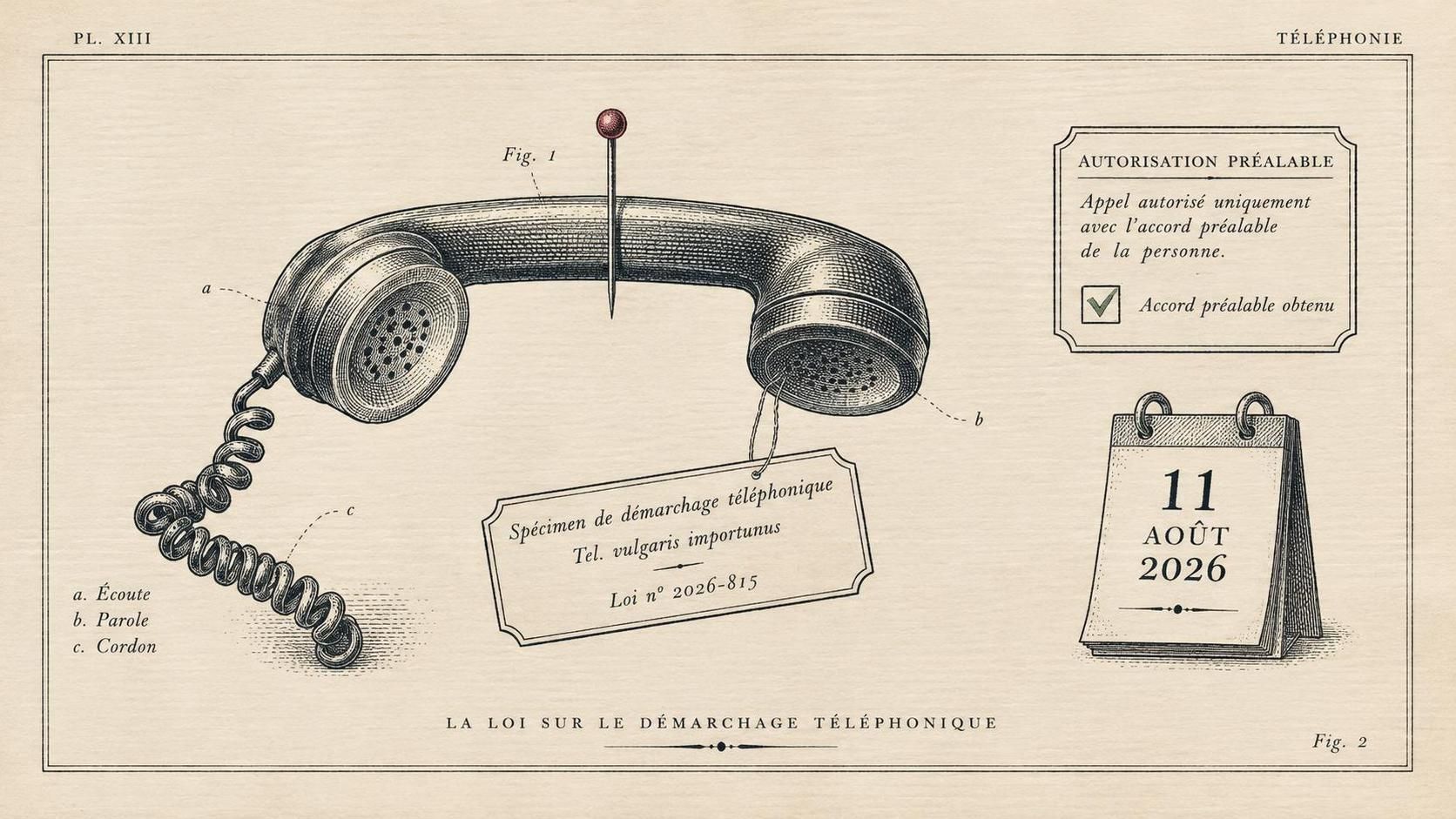 dès le 11 août 2026, découvrez ce qui change avec la loi sur le démarchage téléphonique et ses conséquences pour les consommateurs.